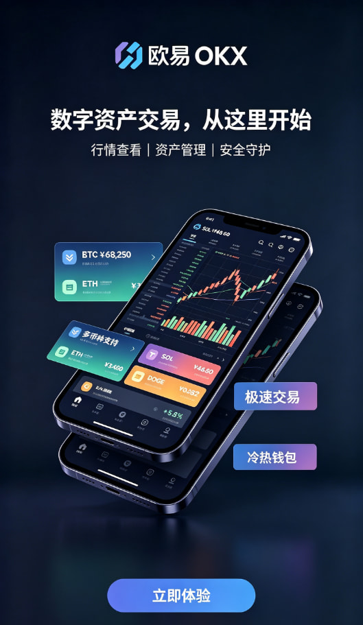 欧交易所app下载使用体验分享二